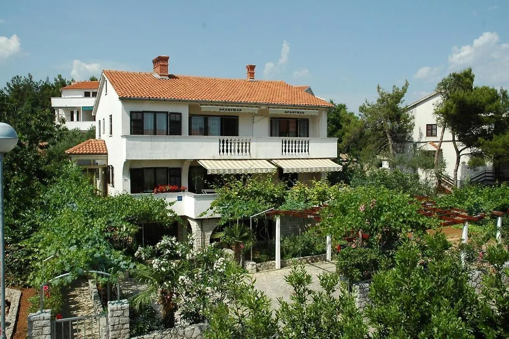 Apartments Jurina location